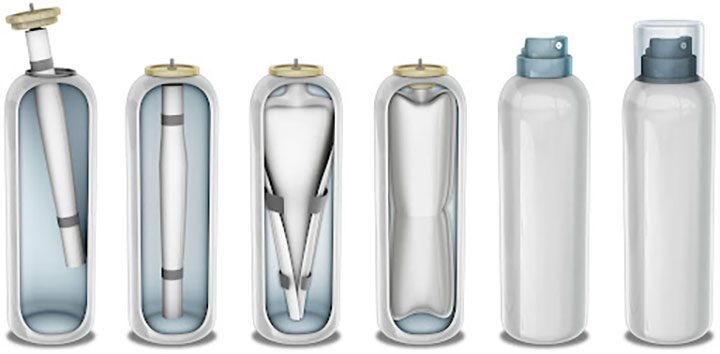 Еко иновации